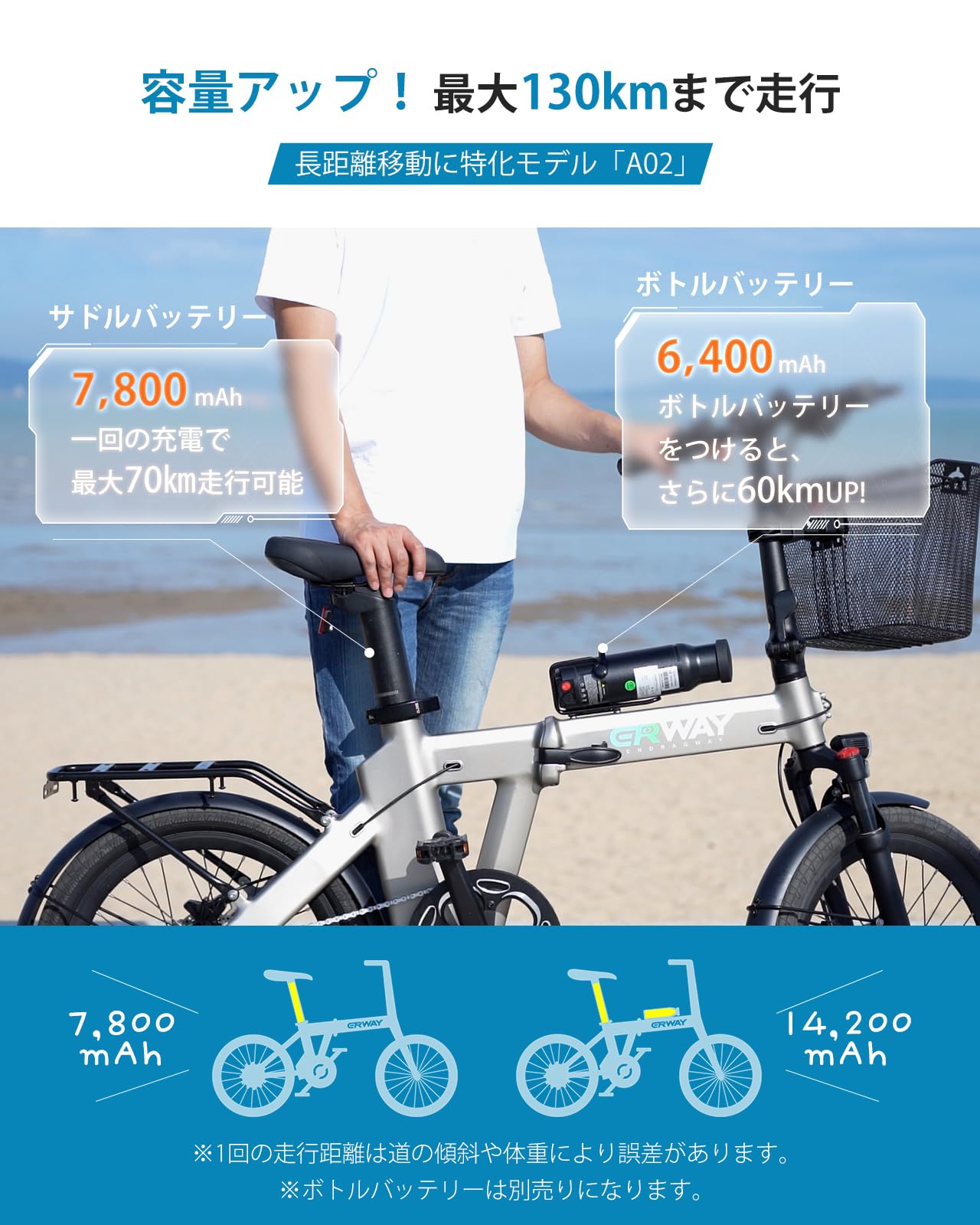 Amazon | ERWAY 電動自転車 電動アシスト自転車 折りたたみ 20インチ