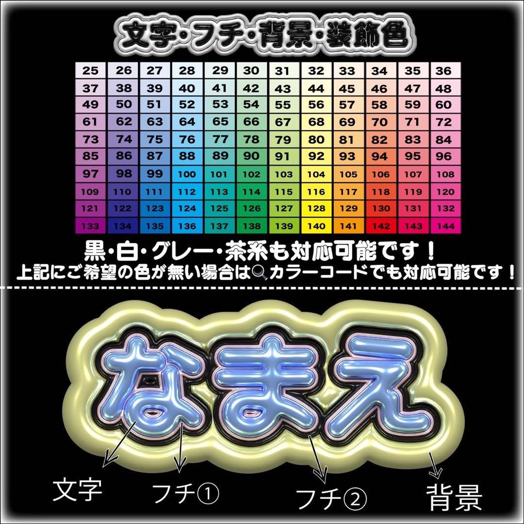 Amazon.co.jp: ME I 櫻井美羽 ぷっくりネームボード : おもちゃ