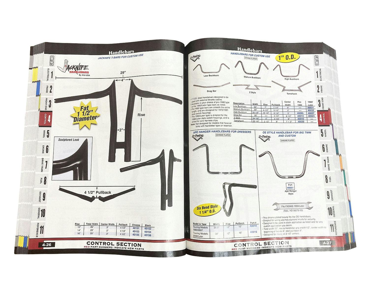 ハーレー用パーツ カスタムパーツの通信販売 ネオファクトリー