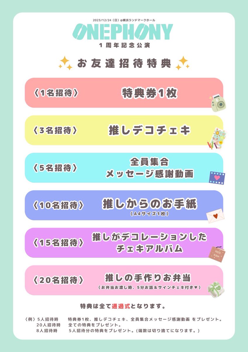 招待チケットに関する質問がかなり多かったので 運営さんがまとめて下