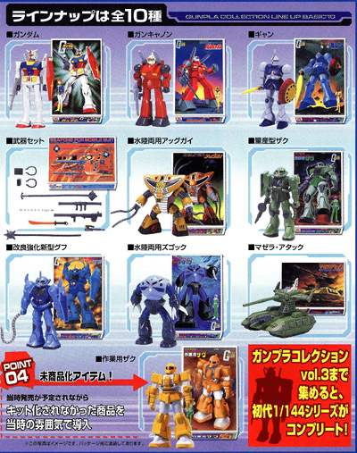 ガンプラコレクション 第1弾 : eipon's garage