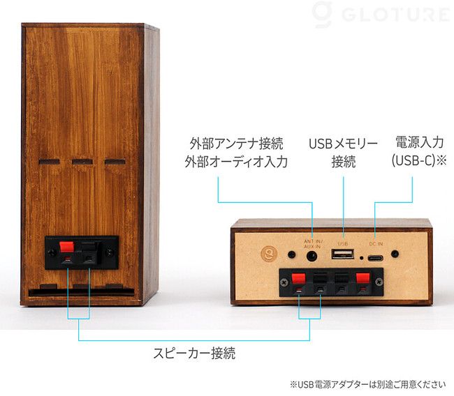 ☆新商品☆ 「CELIA & PERAH R4」DIYで組み立てるステレオ ワイヤレス