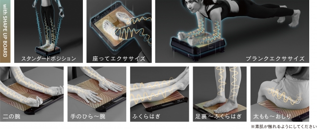 大人気のルルド シェイプアップボードに装着して使える「ルルド