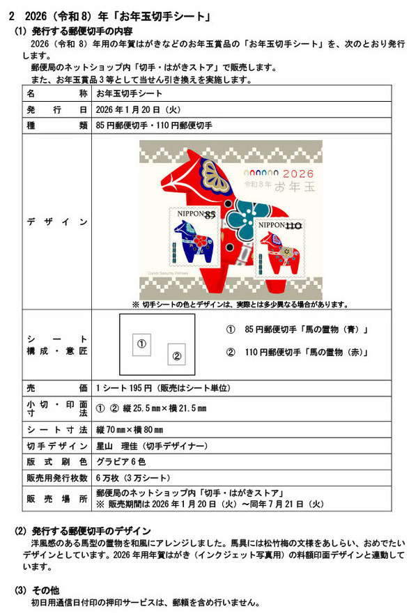 2026年お年玉付き年賀はがき、当選番号発表はいつ？ 3枚目の写真・画像