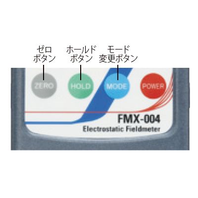 SIMCO/シムコ 静電気測定器FMX-004 | 静電気測定器【SATOTECH】