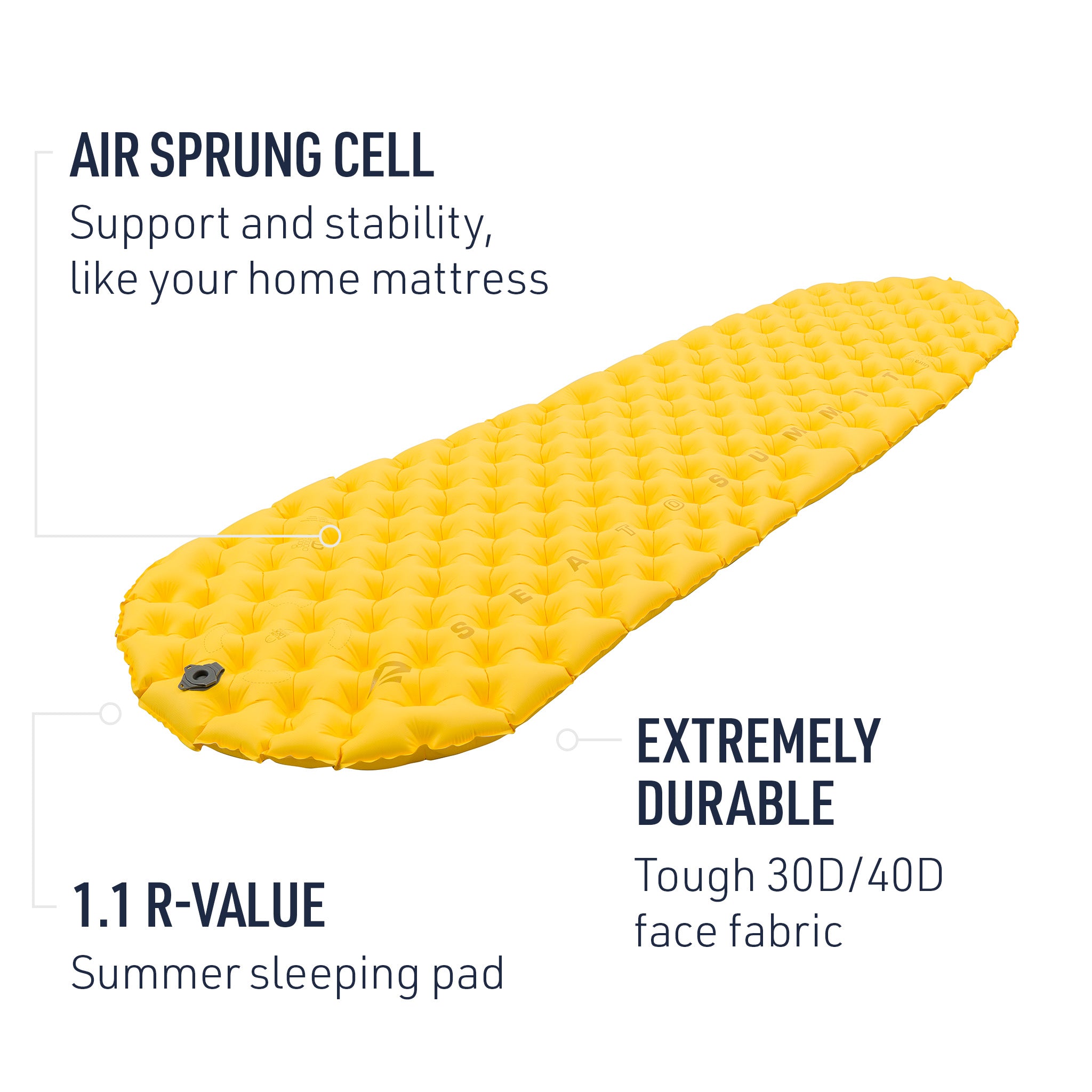 UltraLight Backpacking Air Sleeping Pad | Sea to Summit