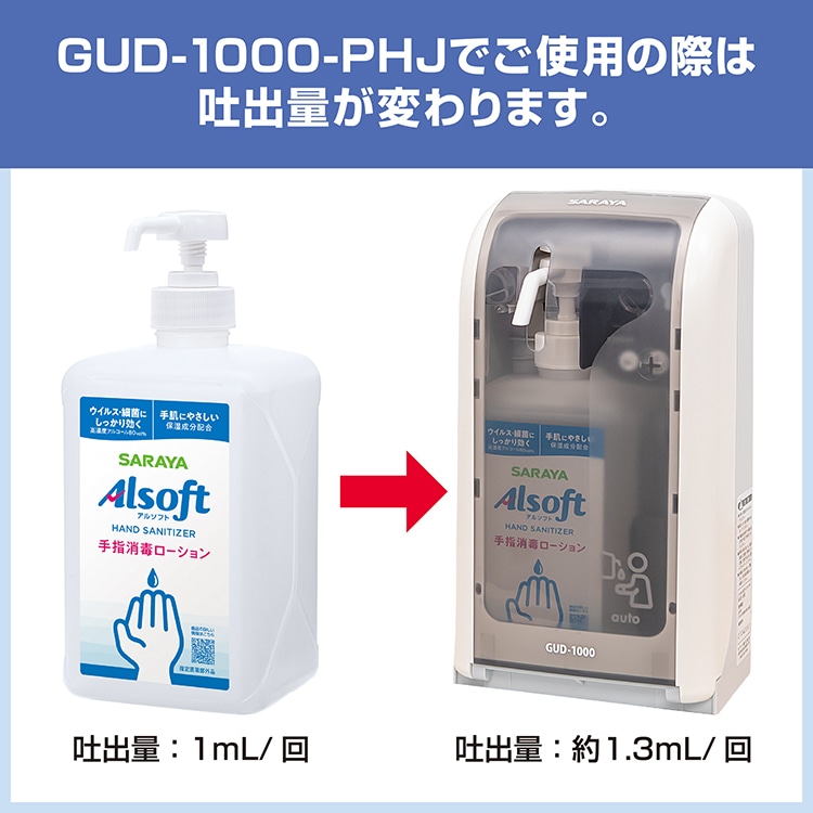 サラヤ｜ロングノズルポンプ アルソフト 手指消毒ローション 1L用