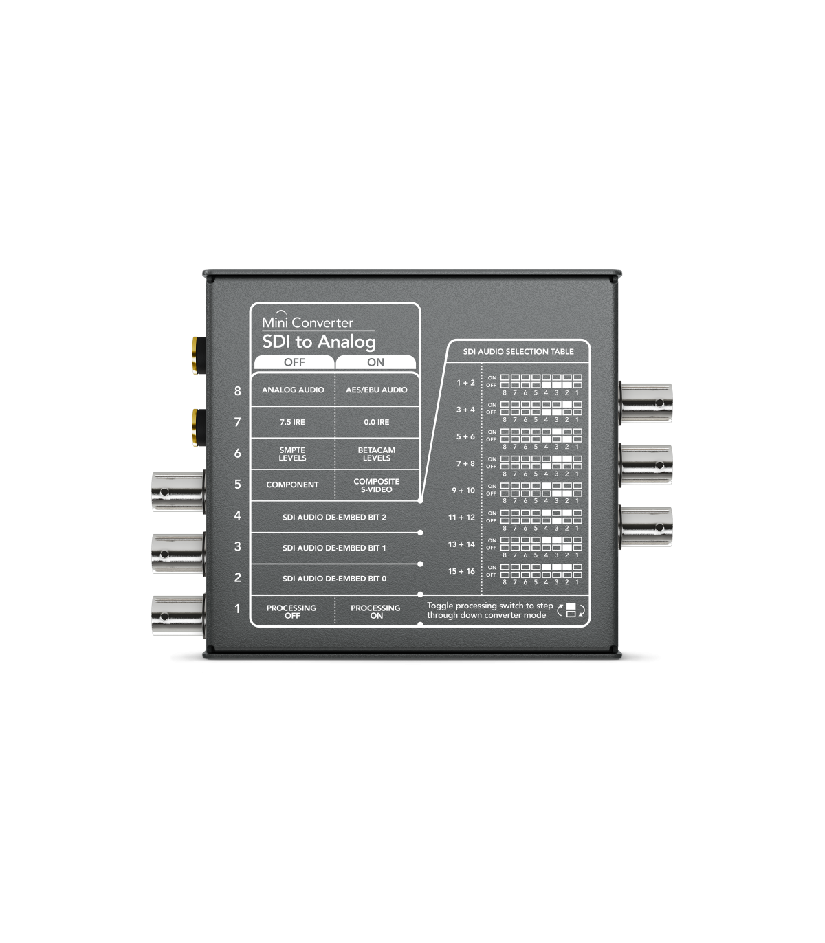 Blackmagic Mini Converter - SDI to Analog - TEKO BROADCAST