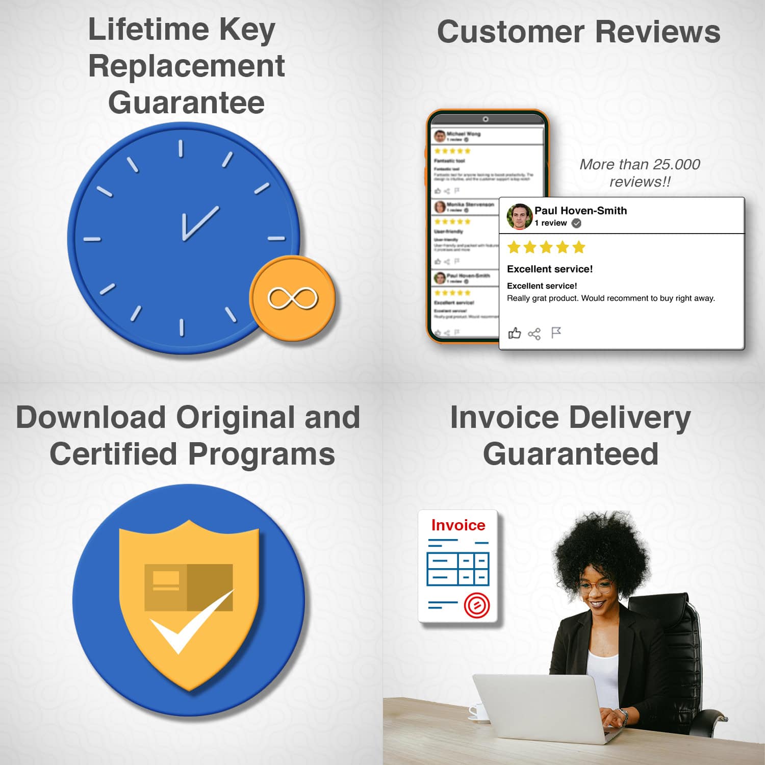 Microsoft Office 2021 Professional Plus License for 3 PC