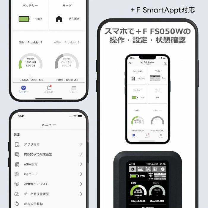 モバイルルーター +F FS050W + 充電/LANステーション セット