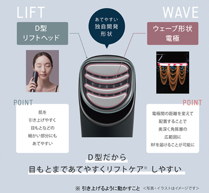 Panasonic（パナソニック） パナソニック認定販売店【EH-SR85