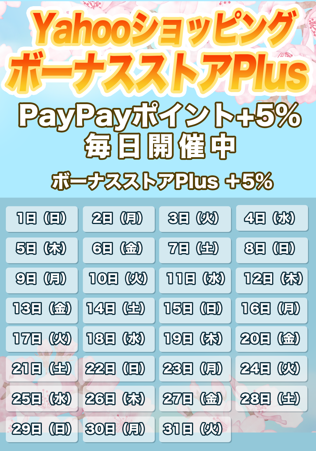 電気式 タコメーター 機械式 スピードメーター モンキー HONDA ホンダ