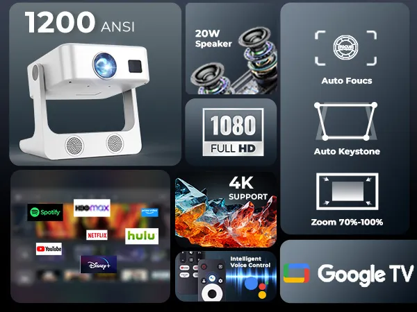 S61Pro - Sovboi Projector