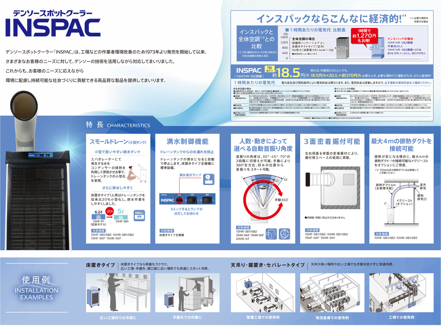 DENSO スポットクーラー INSPAC | ☆千代田デンソー株式会社☆十勝