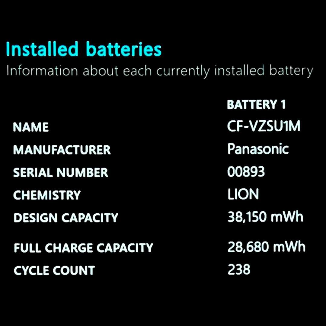 《2022》2in1コンバーチブル！第11世代i7！大容量SSD！パナソニック